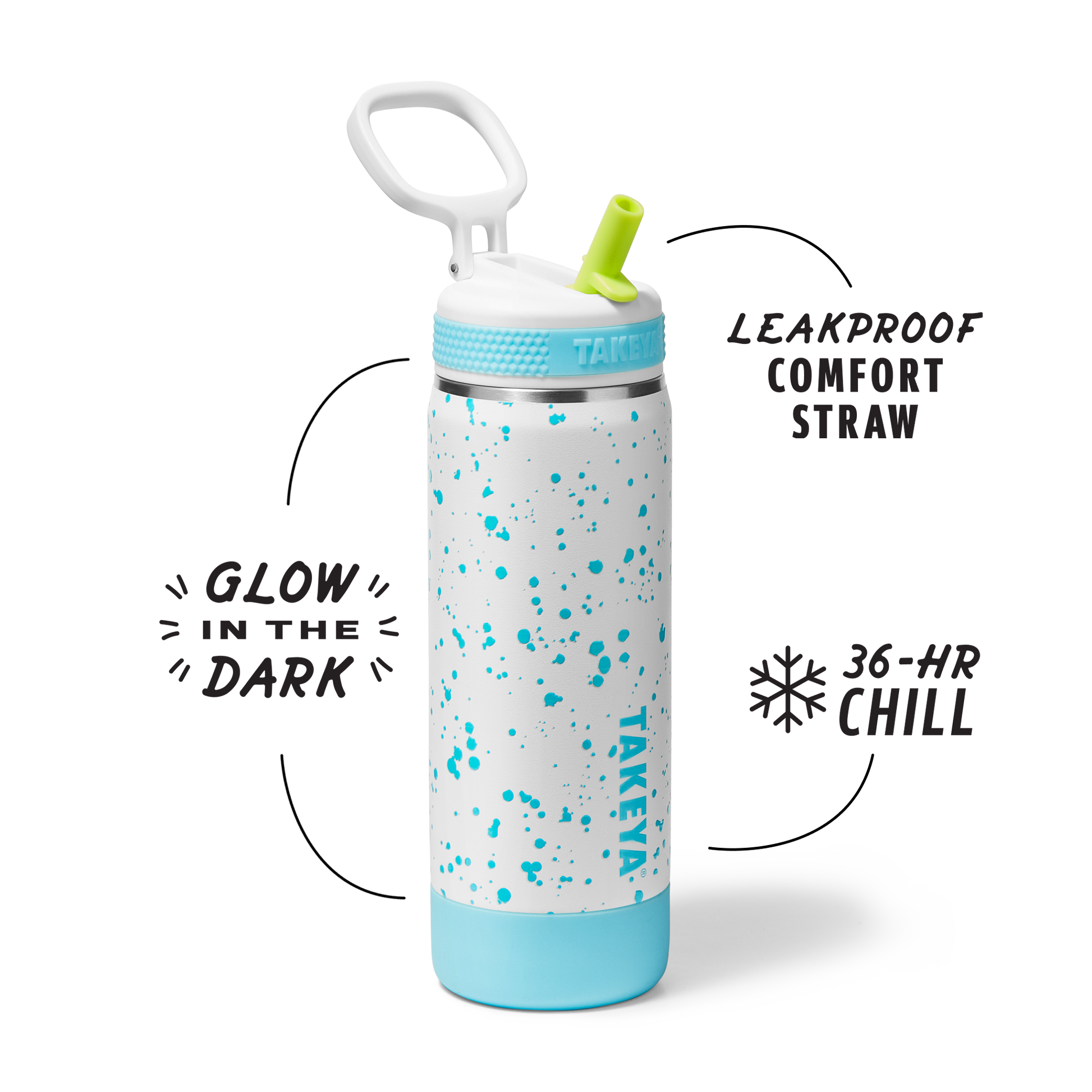 glow-in-the-dark-sport-kids-water-bottle-confetti-with-straw-lid-t9 TKS_SP25_CoreKidsGIDConfetti_StwBtl_CloudGlow_18oz_51368_v2_sRGB_SHD-Callout.png